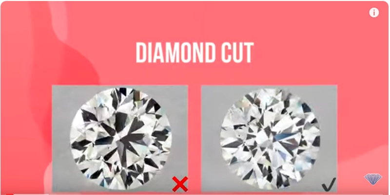 Diamond Cut - Quality and Price Comparison