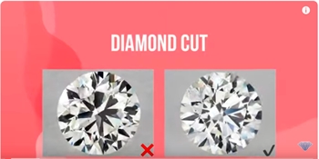 Diamond Cut - Quality and Price Comparison